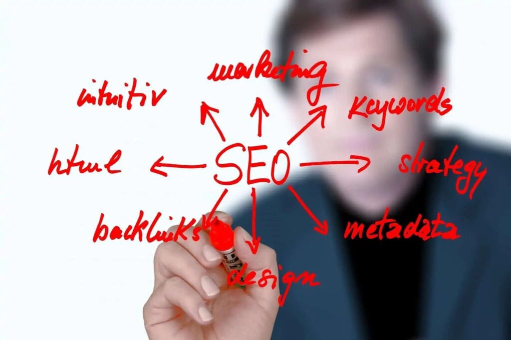 SEO Challenges